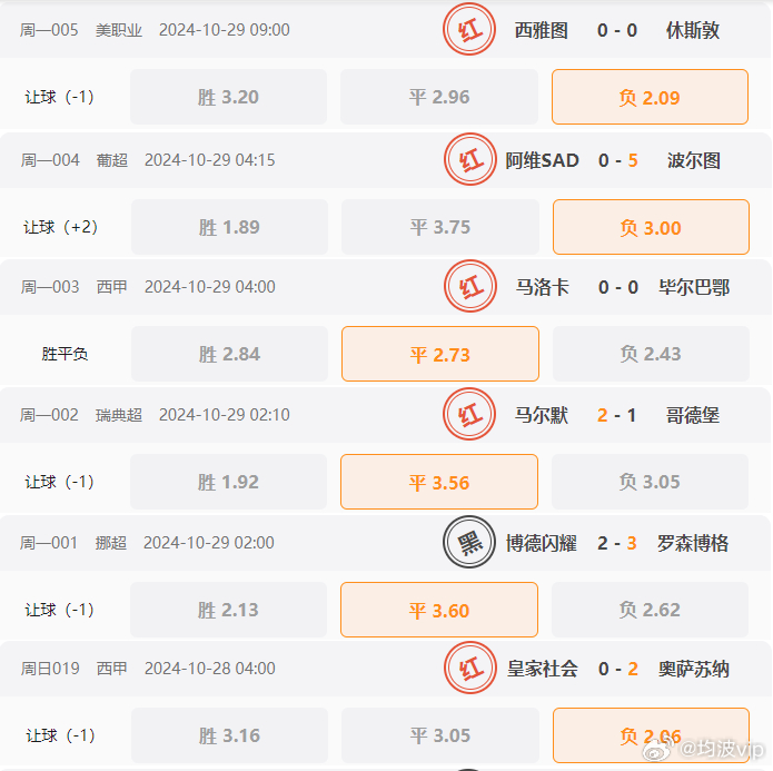 澳门精准一肖一码100%,仿真方案实现_超值版82.647