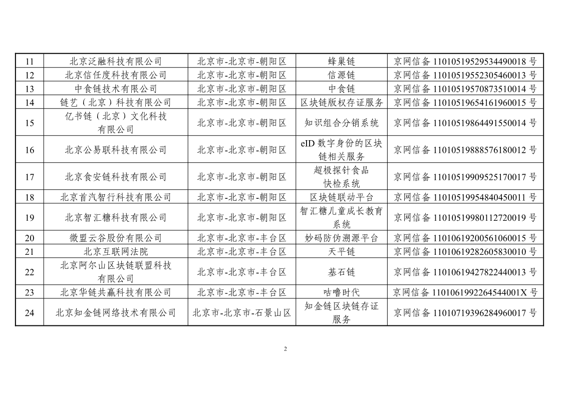 2024年12月6日 第29页