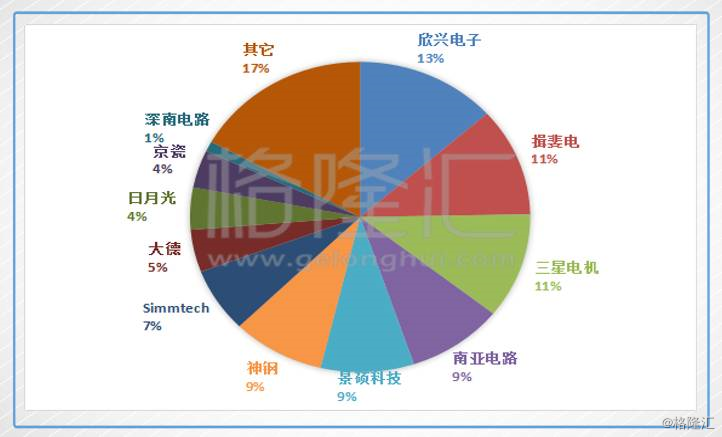 新澳门芳草地内部资料精准大全,实地验证数据计划_苹果款94.530