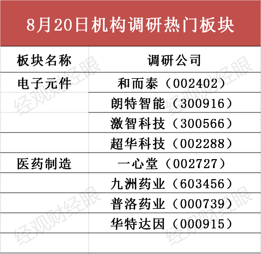 2024年12月6日 第26页