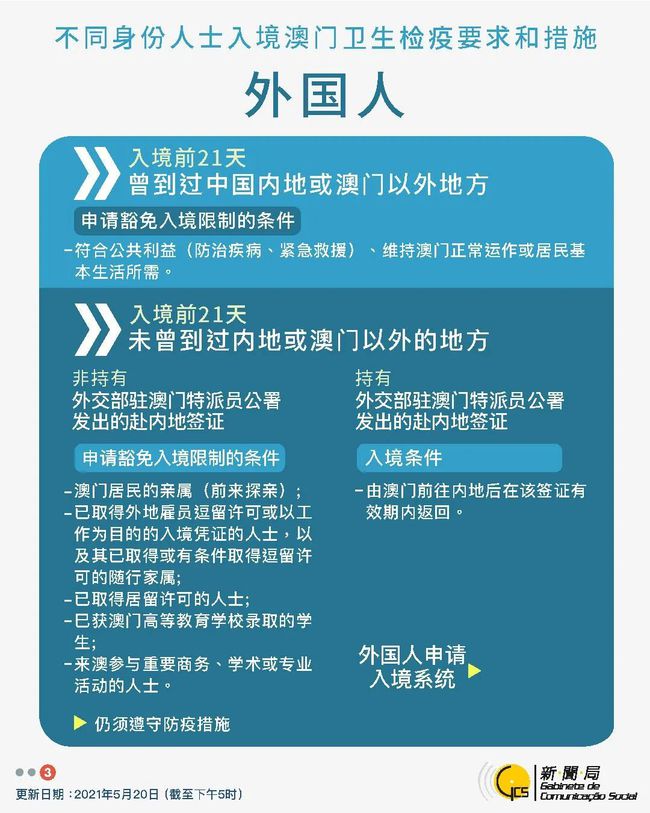 澳门正版资料免费大全的特点,精细化策略落实探讨_进阶款34.749