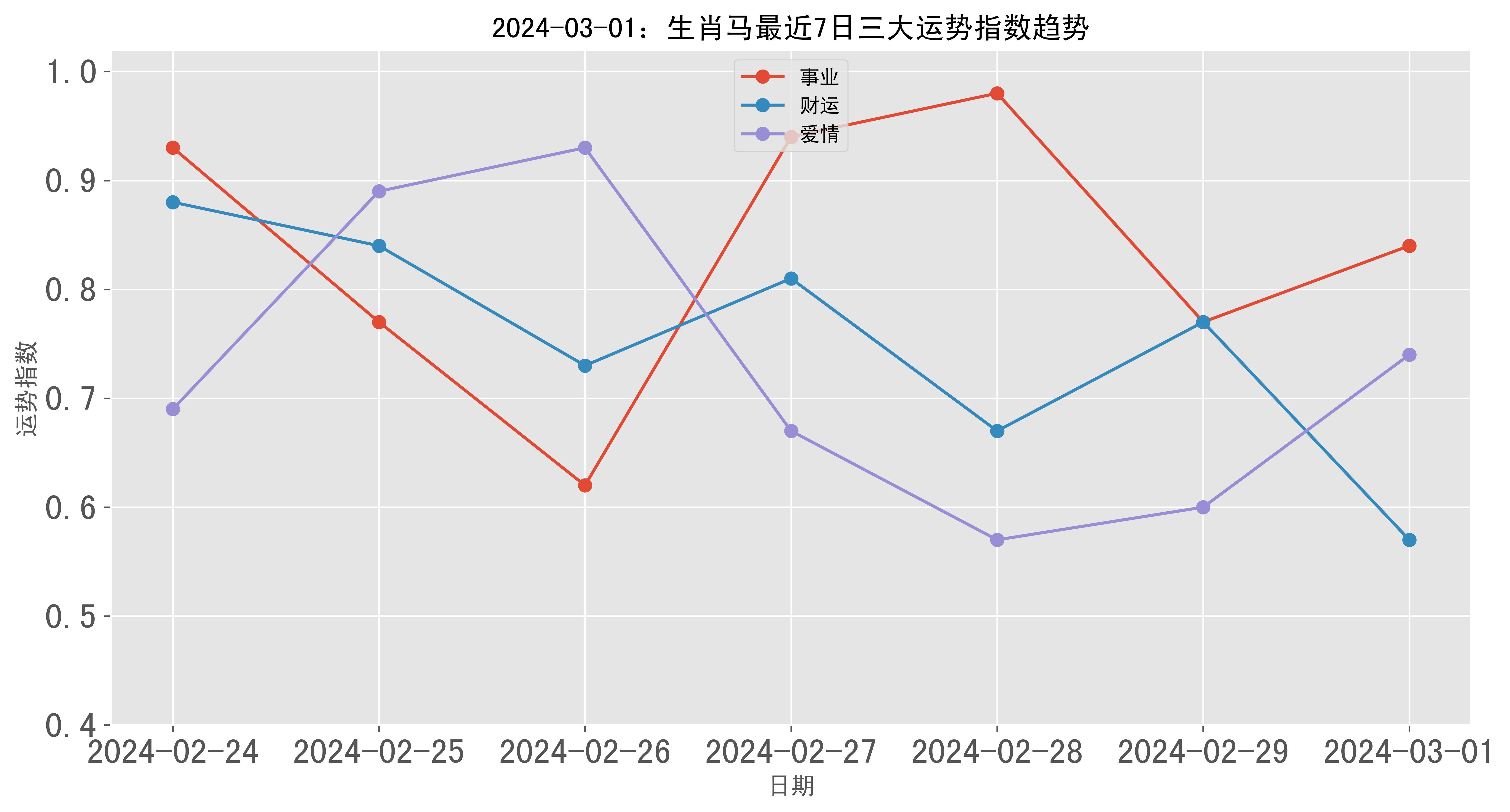 精准一肖100准确精准的含义,数据解析设计导向_RX版23.383