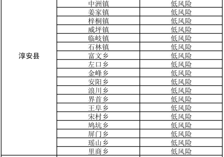 全球疫情最新地图揭示现状与趋势