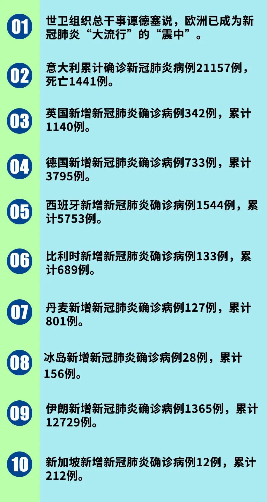 2024年12月6日 第5页