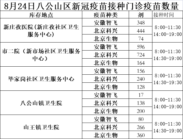 新疆最新疫情今日数据汇总，疫情总数及影响分析