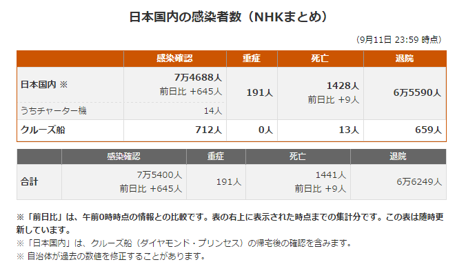 2024年12月6日