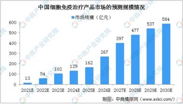 2024新澳天天免费资料,深入分析数据应用_Lite58.669