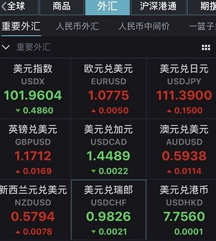 新澳门今晚开奖结果号码是多少,数据整合执行计划_Chromebook85.288