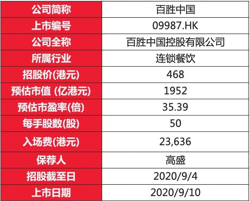 香港最准的资料免费公开,实地评估说明_XR83.419