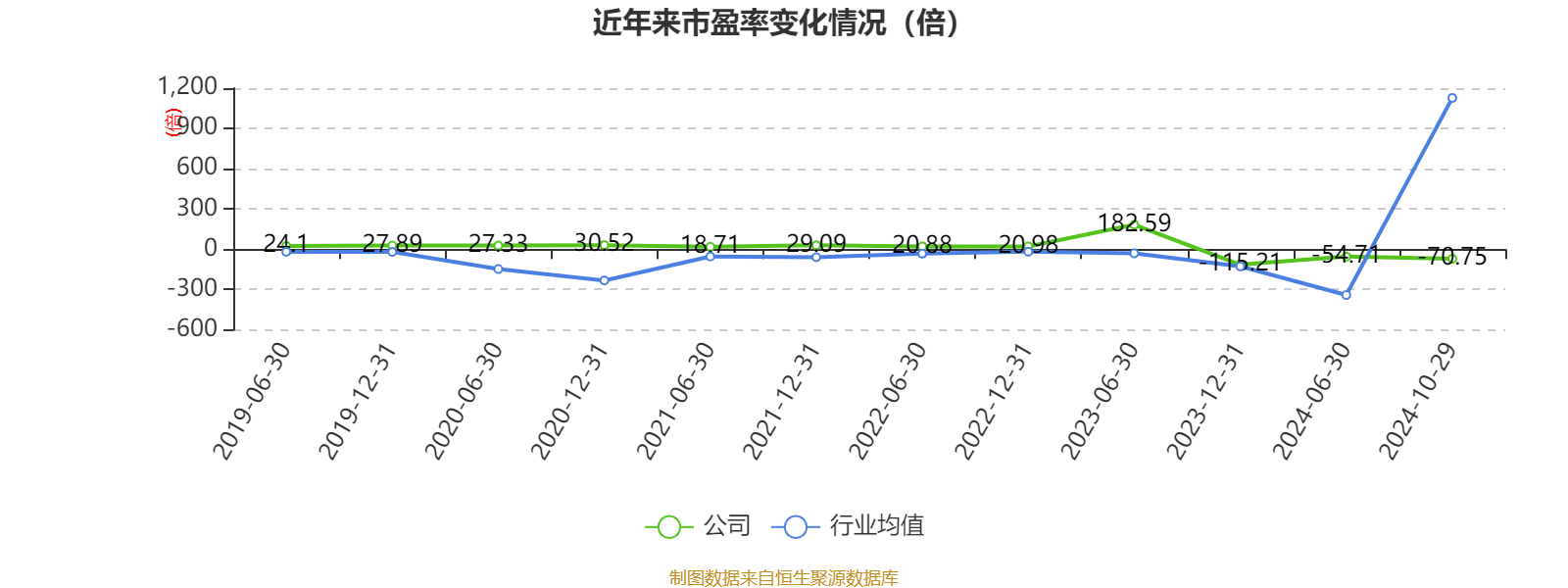 2024新澳门6合彩官方网,理论分析解析说明_N版89.595