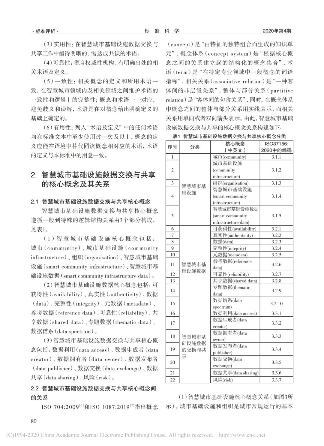 澳门六和免费资料查询,系统分析解释定义_尊享版44.304