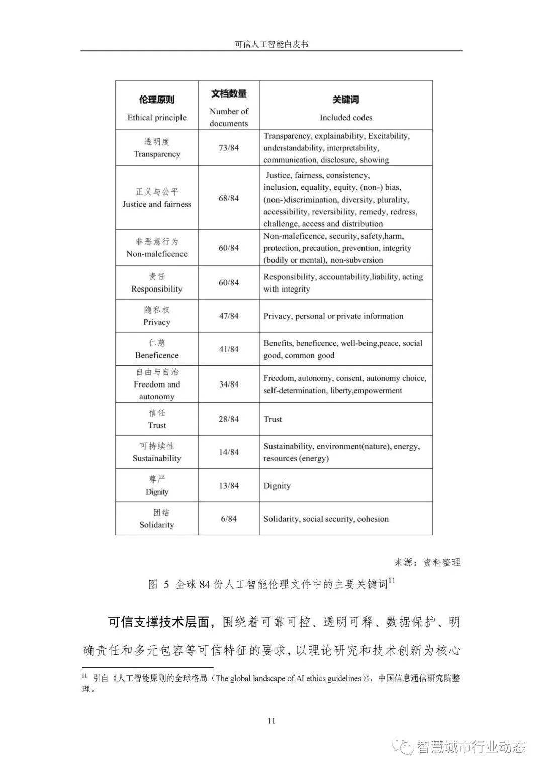 新奥门免费公开资料,可靠数据解释定义_S81.428