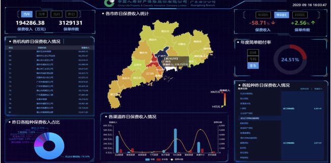 三肖必中三期必出凤凰网2023,数据导向实施策略_Galaxy67.796