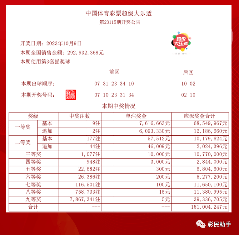 新澳门今晚开奖结果查询,确保成语解析_旗舰款38.888