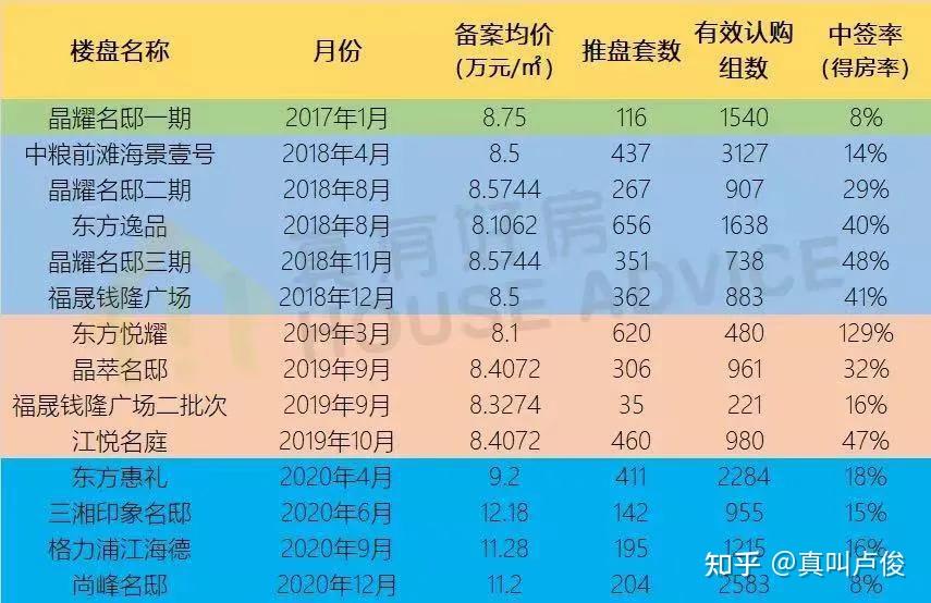 新澳门今晚开奖结果号码是多少,最新答案解释落实_标准版12.782