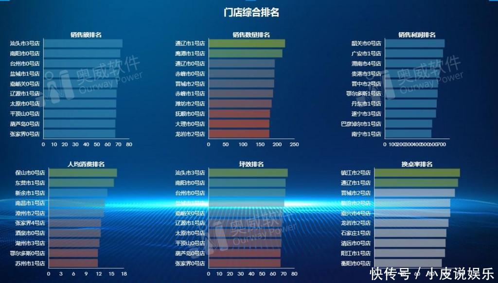 2024年新澳门今晚开什么,全面分析应用数据_钻石版90.188