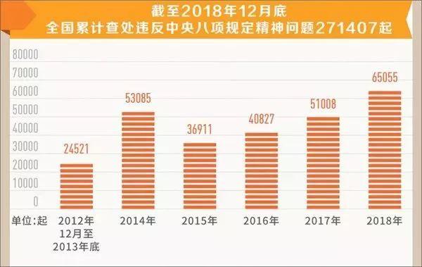 2024年12月7日 第71页