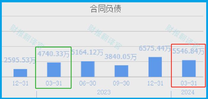 2024天天好彩,综合计划评估说明_豪华款89.547