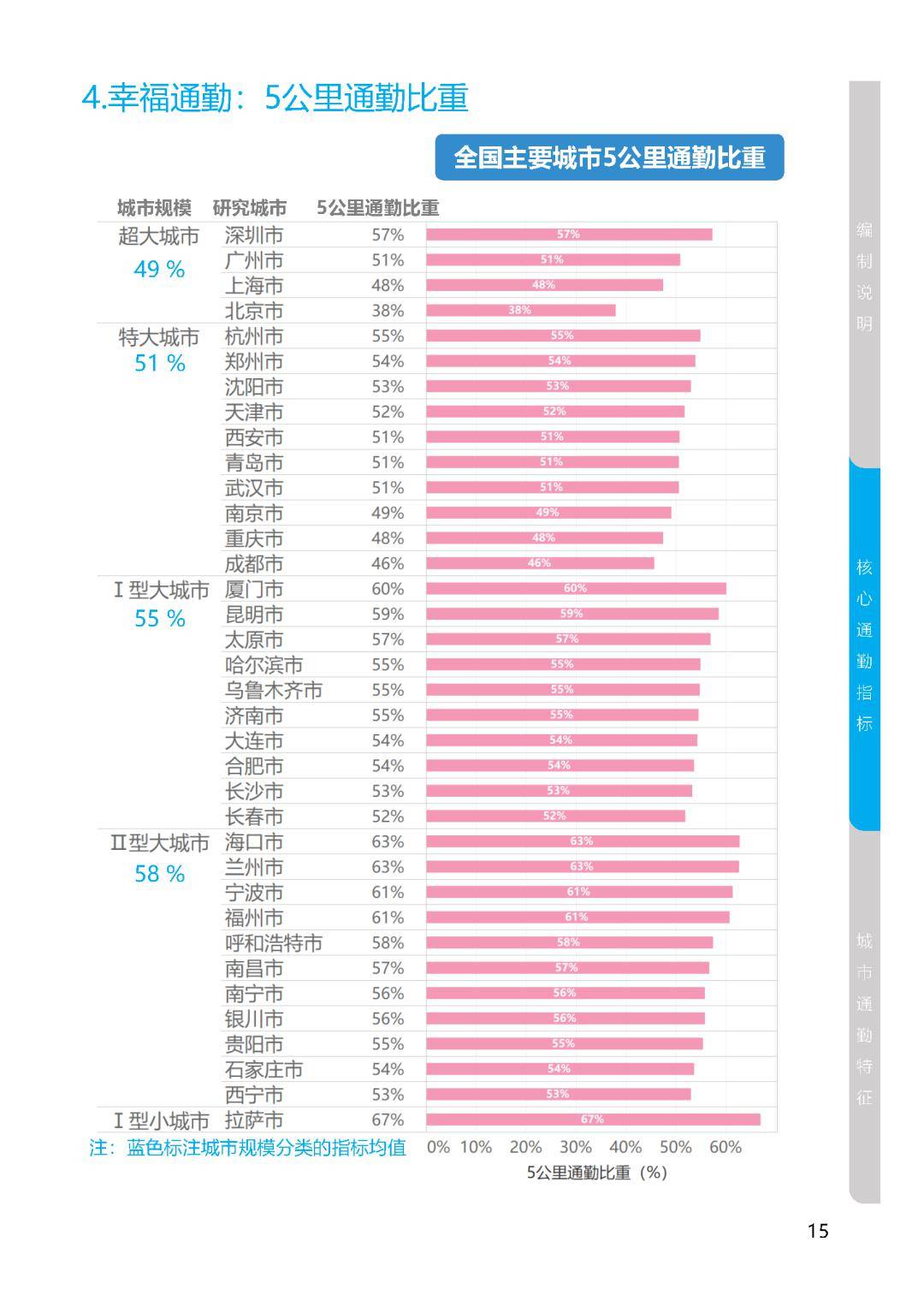 新澳门六开奖最新开奖结果查询,高效执行计划设计_经典款84.54