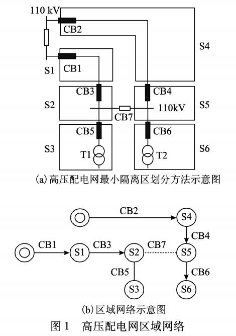 六盒宝典精准资料期期精准,可靠解析评估_4K88.399