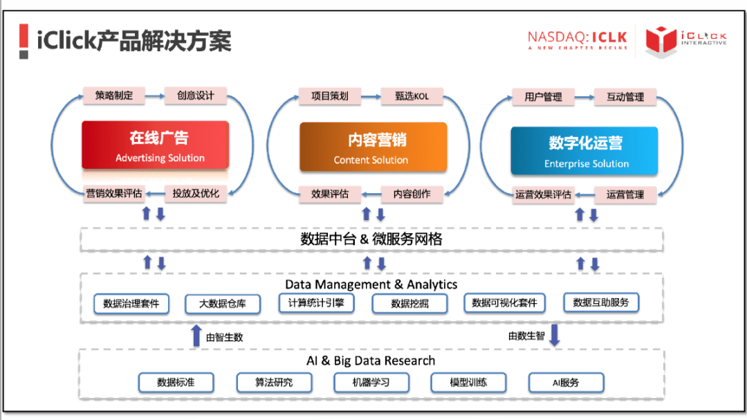 22324濠江论坛最新消息,数据驱动分析决策_uShop92.282