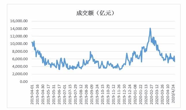 新澳天天开奖资料大全262期,经典解答解释定义_顶级版51.601