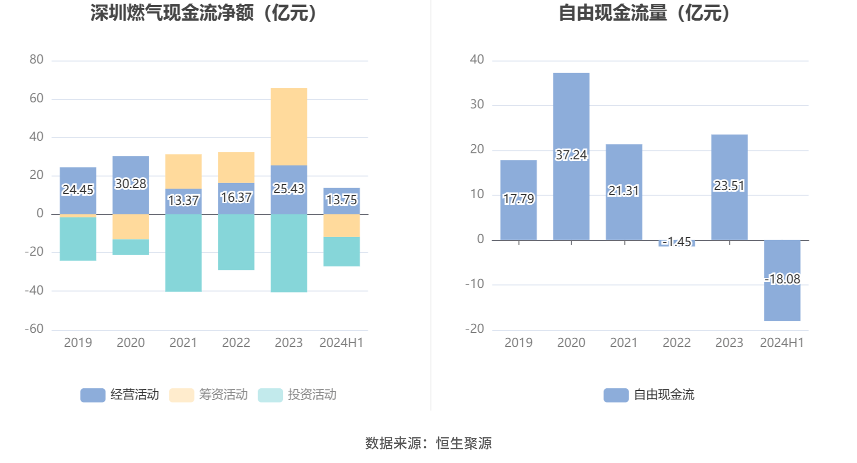 2024新奥历史开奖记录香港,高效方案实施设计_VR13.64