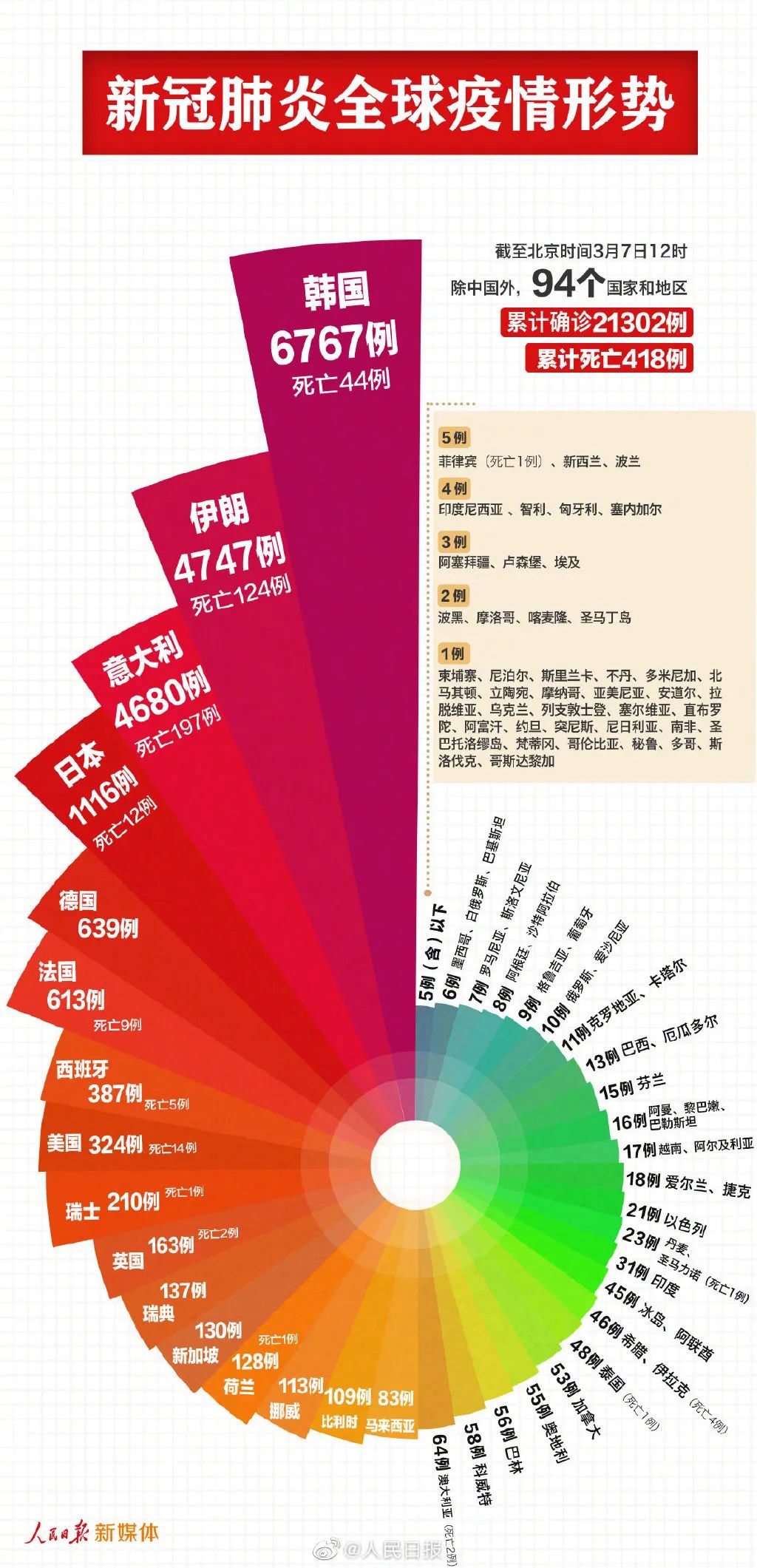 626969澳彩资料大全2022年新功能,数据实施导向_SE版72.849