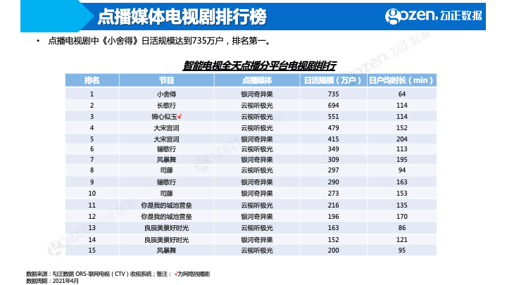 新澳2024正版免费资料,数据驱动执行方案_MT43.990