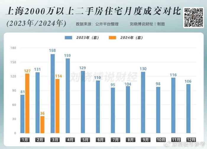 2024年12月7日 第55页