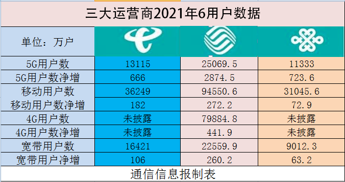 2024年12月7日 第51页