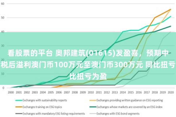 2024年澳门免费1688,可持续执行探索_Tizen47.634