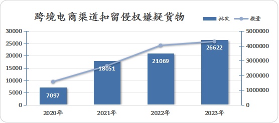 2024新澳门开门原料免费,经济执行方案分析_进阶款43.824