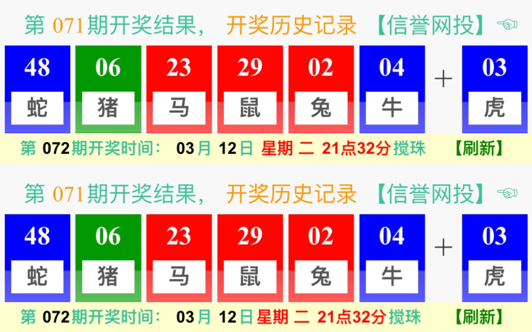 新澳门六2004开奖记录,实效设计方案_Chromebook64.825