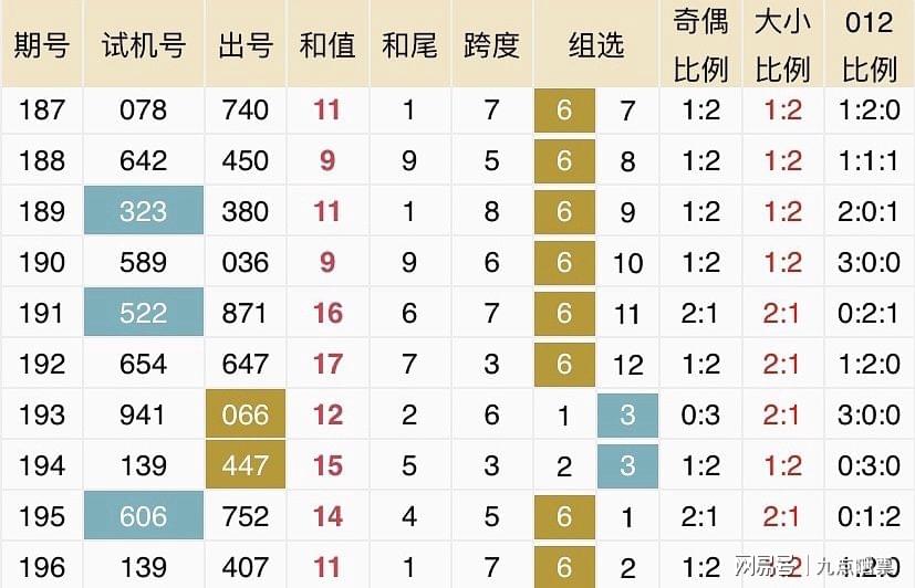 新澳2024今晚开奖结果查询表最新,实地数据验证策略_soft16.901