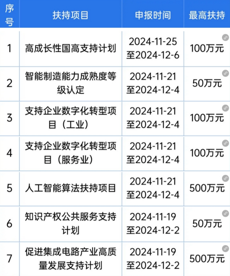 2024年12月7日 第38页