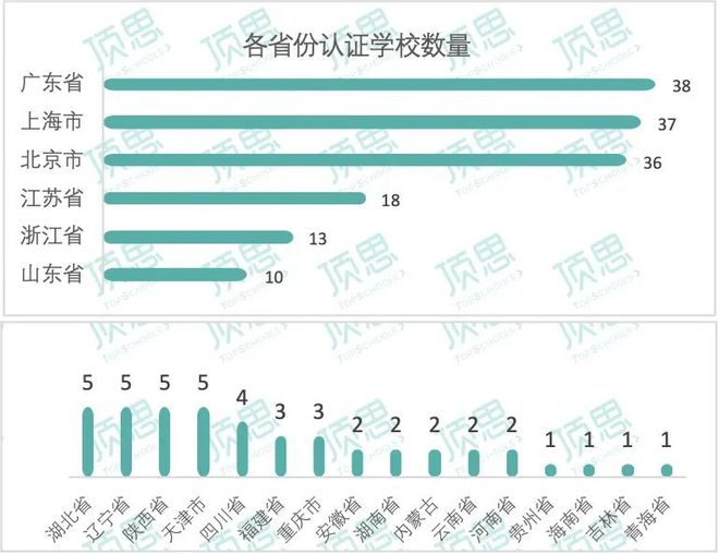 白小姐四肖四码100%准,高效方法评估_Holo80.215