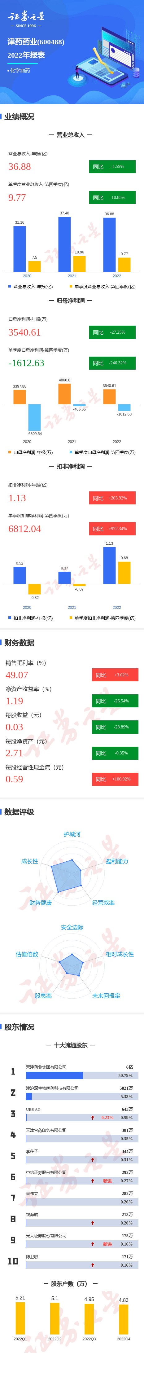 二四六期期准免费资料,实地分析数据设计_Prime60.74