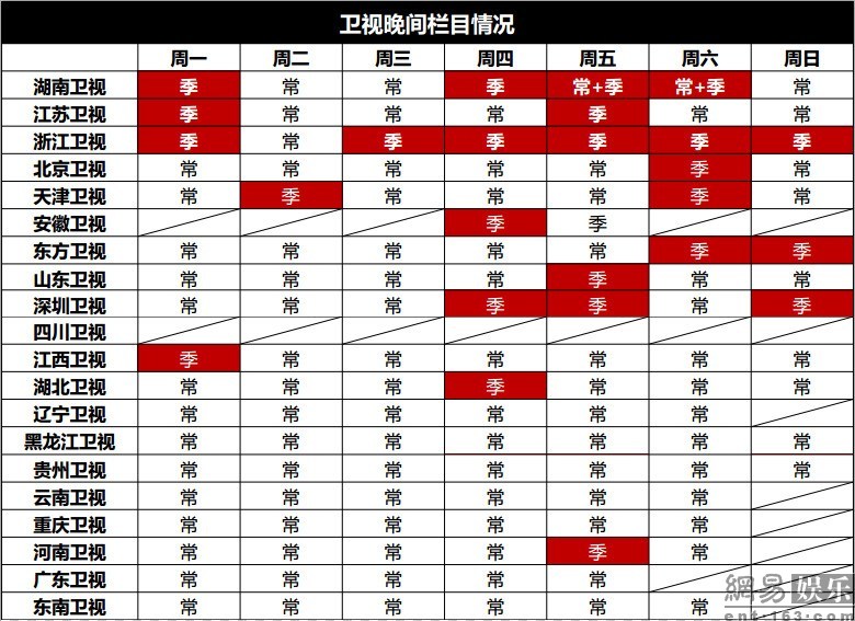 王中王72396.cσm.72326查询精选16码一,多样化策略执行_Surface55.631