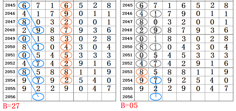 4933333王中王一肖中特,精细设计方案_复古款16.911