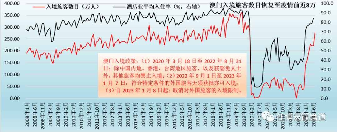 2024澳门资料龙门客栈,实地执行分析数据_nShop32.59