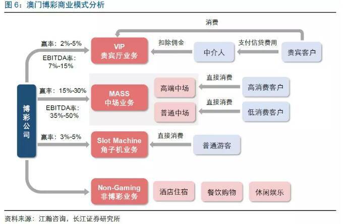 澳门六开奖结果2024开奖,重要性分析方法_交互版71.74