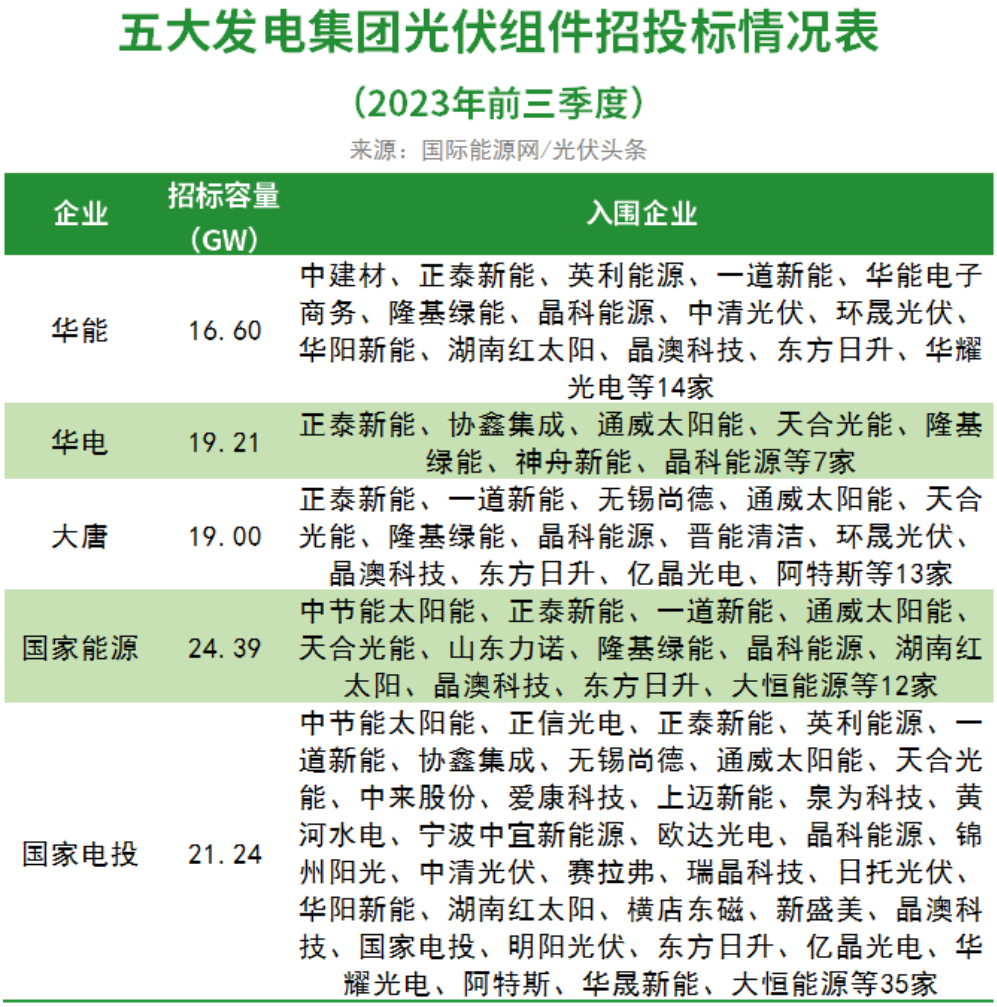 澳门一肖中100%期期准47神枪,实证数据解释定义_WP39.141