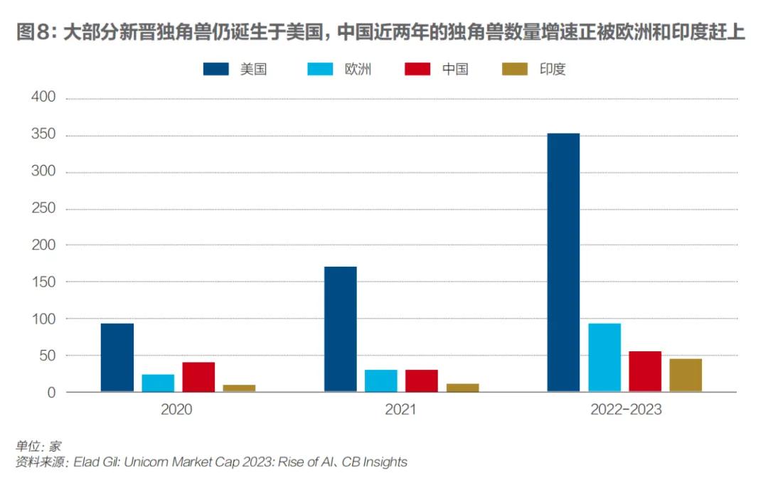 2023年澳门特马今晚开码,深入数据执行应用_Executive44.439