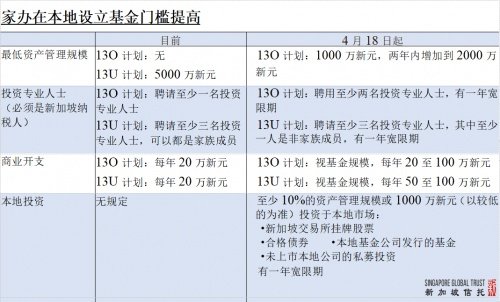 新澳今晚上9点30开奖结果,综合计划定义评估_7DM40.270