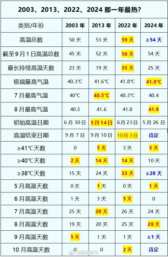 澳门六开奖结果2024开奖记录查询十二生肖排,权威方法解析_Premium63.167