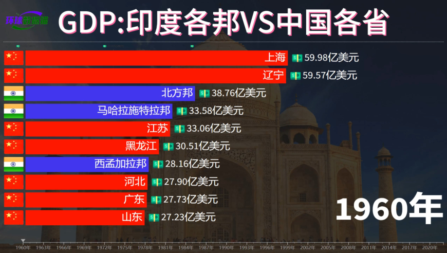 澳门宝典2024年最新版免费,实地数据解释定义_网页款12.874