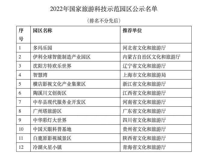 2024新澳今晚资料免费,实证说明解析_尊贵款30.219