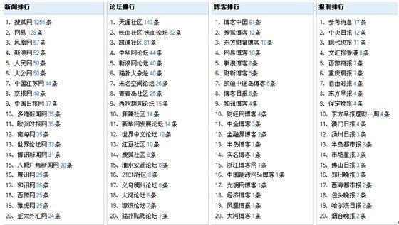 2024澳门六今晚开奖记录,全部解答解释落实_VE版94.442