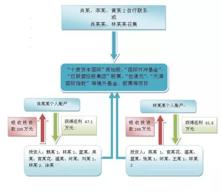 澳门今晚上必开一肖,结构化评估推进_经典款48.305